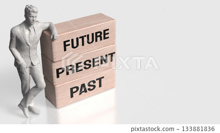 Past Present Future Timeline Mindset Concept 3d rendering. 133881836