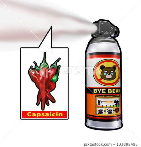 熊驅避噴霧劑，辣椒噴霧劑 133898485