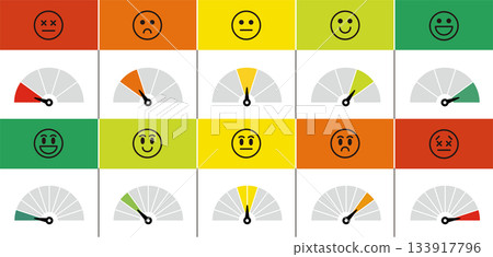 Customer satisfaction. Meter and face icon. Expressions according to levels, such as progress and evaluation. 133917796