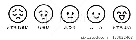 手繪可愛圖示集 | 臉部表情、情緒、五分制評分 | 單色 手繪可愛圖示集 | 臉部表情、情緒、五分制評分 | 單色 133922408