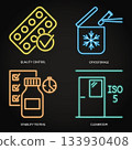 Quality control and standards neon icon set 133930408