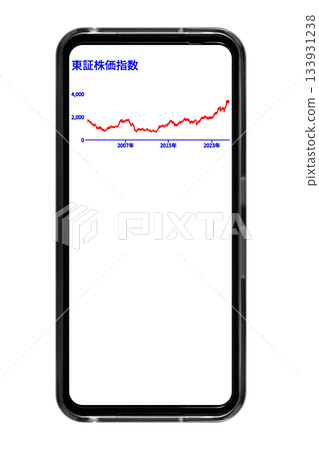 一張智慧型手機螢幕圖片，背景透明，顯示長期股票價格趨勢：透明背景摳圖 133931238