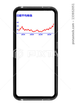 一張智慧型手機螢幕圖片，背景透明，顯示長期股票價格趨勢：透明背景摳圖 133932051
