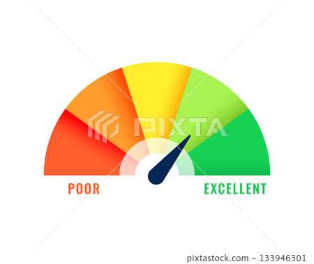 credit score meter gauge concept for finance report credit score meter gauge concept for finance report 133946301