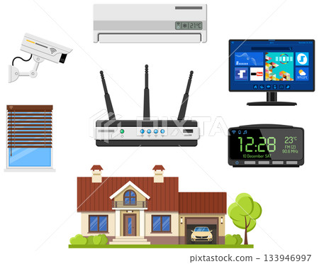 Smart Home and Internet of Things 133946997
