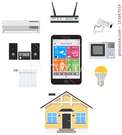 Smart House and internet of things 133947014