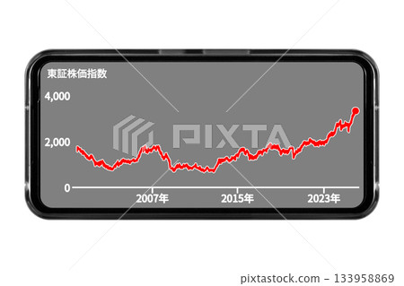 Image of a smartphone screen with a gray background displaying long-term stock price trends: Cutout transparent background material 133958869