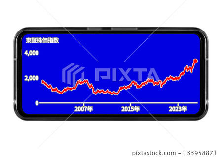 一張藍色背景的智慧型手機螢幕圖片，顯示長期股票價格趨勢：透明背景素材 133958871