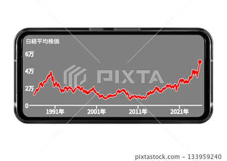 一張智慧型手機螢幕圖片，灰色背景，顯示長期股票價格趨勢：透明背景素材摳圖 133959240