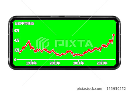 一張智慧型手機螢幕圖片，綠色背景，顯示長期股票價格趨勢：透明背景素材 133959252