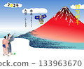 Fuji New Year 26th Happy New Year Book 133963670