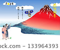Fuji New Year 26 Kyokahon 133964393