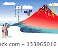 Fuji New Year's greetings, everyone 133965016