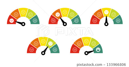 客戶滿意度。計量表和人臉圖示。根據等級顯示不同的表情，例如進度和評價。 133966806