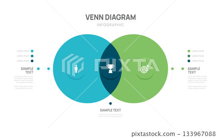 circle venn diagram infographic template 3 area options business infograph vector illustration. circle venn diagram infographic template 3 area options business infograph vector illustration. 133967088