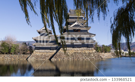 2025年11月29日，秋高氣爽的一天，松本城。 133968521