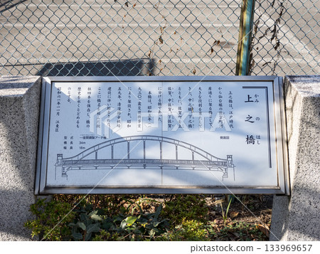 An explanatory board at the site of the former "Kaminohashi" bridge over the Sendai Horikawa River 133969657