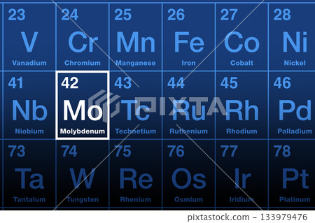 Molybdenum on the periodic table, with chemical element symbol Mo, from Ancient Greek molybdos, meaning lead, and with atomic number 42. Essential element in most organisms. Used for steel production. Molybdenum on the periodic table, with chemical element symbol Mo, from Ancient Greek molybdos, meaning lead, and with atomic number 42. Essential element in most organisms. Used for steel production. 133979476