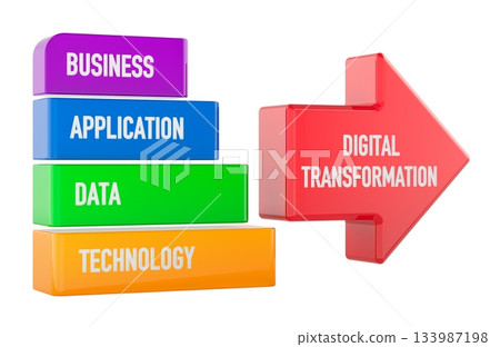Digital transformation diagram with technology data application business blocks. 3D rendering 133987198
