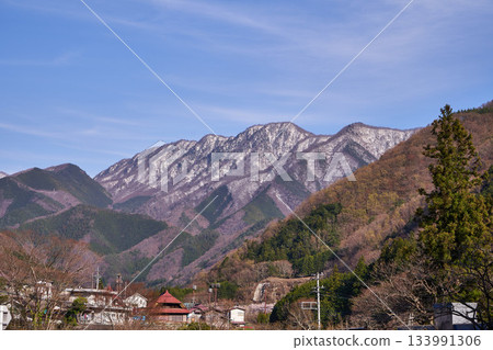 View of Hashimachi, Kofu City, Yamanashi Prefecture 133991306