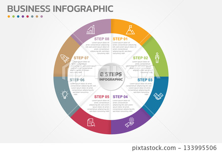 Visual data presentation. Cycle diagram with 8 options. Pie Chart Circle infographic template with 8 steps, options, parts, segments. Business concept. Marketing infographic vector illustration. 133995506