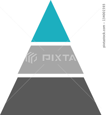 海因里希定律圖示 134001593