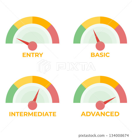 Skill levels meter set. Vector illustration. Skill levels meter set. Vector illustration. 134008674