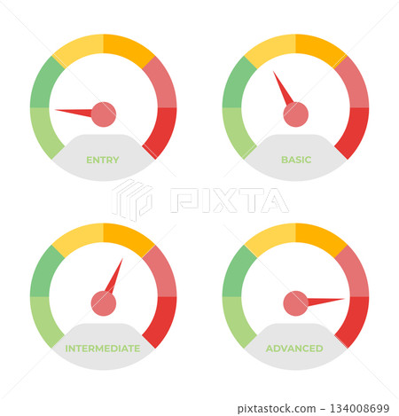 Skill levels meter set. Vector illustration. 134008699