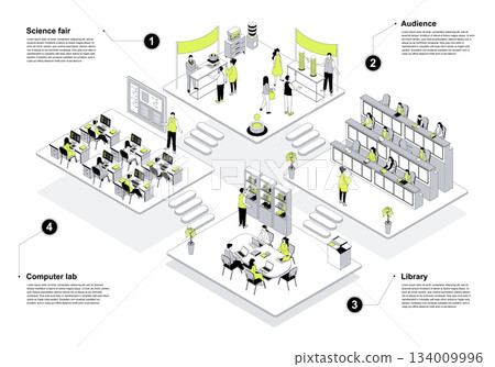 University 3d isometric concept in outline design for web. People learning in isometry audience rooms, students studying in computer lab and library, working at science fair. Vector illustration. University 3d isometric concept in outline design for web. People learning in isometry audience rooms, students studying in computer lab and library, working at science fair. Vector illustration. 134009996