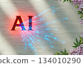 White wood background material with the word AI carved into it, glowing red White wood background material with the word AI carved into it, glowing red 134010290
