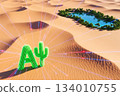 Desert oasis and AI-shaped cacti Desert oasis and AI-shaped cacti 134010755