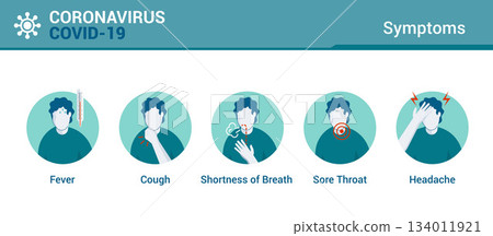 Flat Modern design Illustration of Coronavirus - Symptoms Flat Modern design Illustration of Coronavirus - Symptoms 134011921