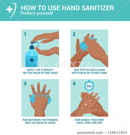 Flat Modern design Illustration of Coronavirus - How to use hand sanitizer 3 134011954