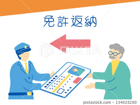 Elderly people returning license Elderly people returning license 134028280