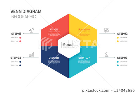 Venn diagram infographic chart management for business template 4 area steps, presentation vector illustration. Venn diagram infographic chart management for business template 4 area steps, presentation vector illustration. 134042686