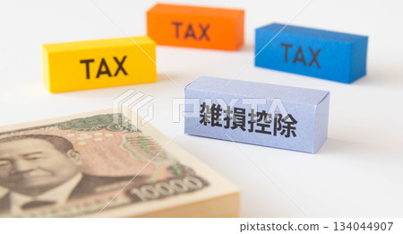 Miscellaneous loss deduction and tax deduction system deduction Final tax return loss 134044907