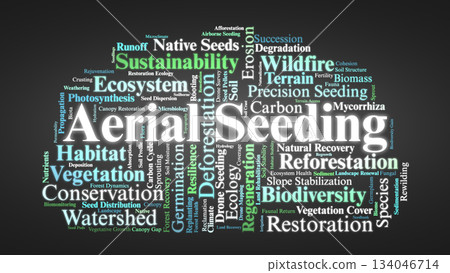 Aerial Seeding Word Cloud. Essential Concepts in Drone Based Reforestation and Ecological Landscape Recovery. Aerial Seeding Word Cloud. Essential Concepts in Drone Based Reforestation and Ecological Landscape Recovery. 134046714