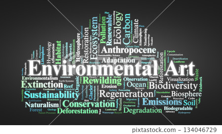 Environmental Art Word Cloud. Core Ecological Terms Highlighting Nature, Climate, and Sustainability Environmental Art Word Cloud. Core Ecological Terms Highlighting Nature, Climate, and Sustainability 134046729