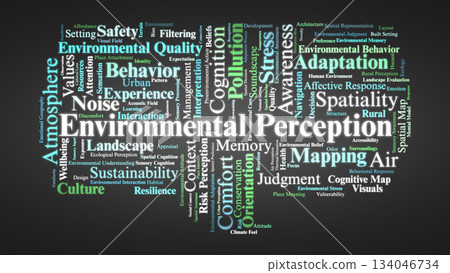 Environmental Perception Word Cloud. Core Concepts On Human Interpretation Of Surroundings Environmental Perception Word Cloud. Core Concepts On Human Interpretation Of Surroundings 134046734