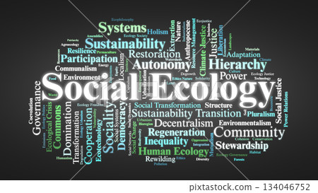 Social Ecology Word Cloud. Core Concepts On Power, Justice, Sustainability, And Social Transformation Social Ecology Word Cloud. Core Concepts On Power, Justice, Sustainability, And Social Transformation 134046752
