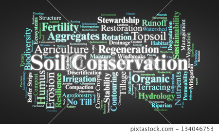 Soil Conservation Word Cloud. Core Terms On Soil Health, Erosion Control, And Sustainable Land Care Soil Conservation Word Cloud. Core Terms On Soil Health, Erosion Control, And Sustainable Land Care 134046753
