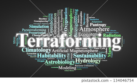 Terraforming Word Cloud. Key Concepts in Planetary Engineering and Human Habitability Science Terraforming Word Cloud. Key Concepts in Planetary Engineering and Human Habitability Science 134046754