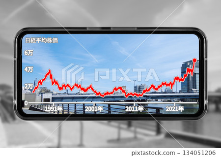 智慧型手機螢幕的圖片,以某個地區城市的風景剪影作為壁紙,顯示長期股票價格趨勢。 智慧型手機螢幕的圖片,以某個地區城市的風景剪影作為壁紙,顯示長期股票價格趨勢。 134051206