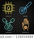 Cell research and studies neon icon set 134054484