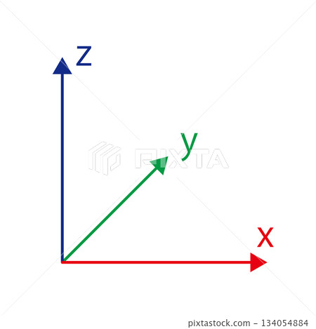 User interface illustration of three color xyz axes. Vector illustration of CAD UI representing three-dimensional space User interface illustration of three color xyz axes. Vector illustration of CAD UI representing three-dimensional space 134054884