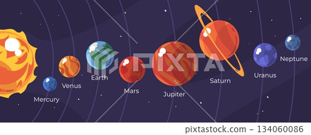 Solar system planets. Planetarium infographic for children excursion astronomical education, earth constellation sun orbit planetary museum space map cartoon vector illustration 134060086