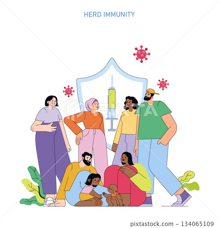 Vector illustration showing a diverse group of people gathered around a shield symbolizing herd immunity. The image highlights community protection and unity in healthcare. Vector illustration showing a diverse group of people gathered around a shield symbolizing herd immunity. The image highlights community protection and unity in healthcare. 134065109