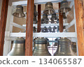 Carillon Bells at Peter and Paul Cathedral, St. Petersburg 134065587