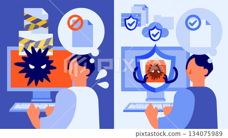 圖示比較完整文件加密和備份還原（手動） 134075989