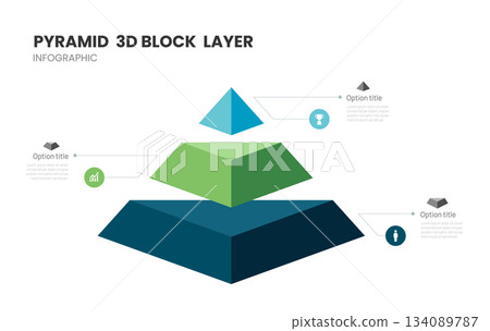 3d pyramid block layers business infographic template with 3 steps template. 134089787